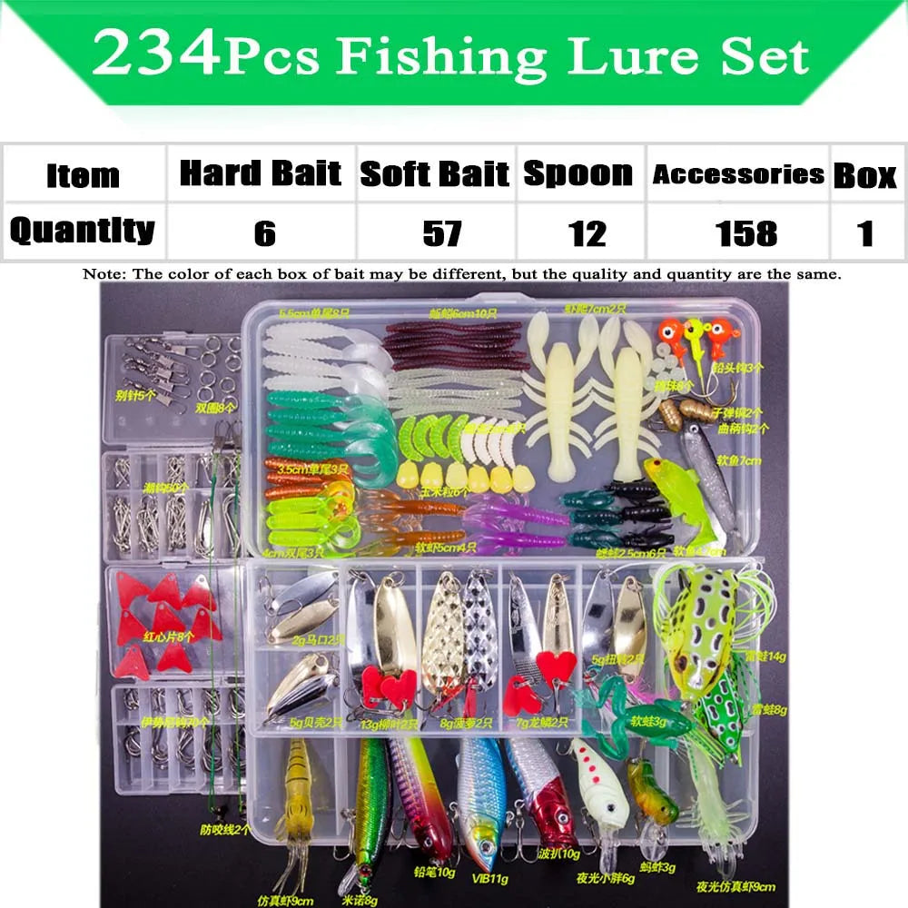 Pro-Grade Waterproof Lure Arsenal