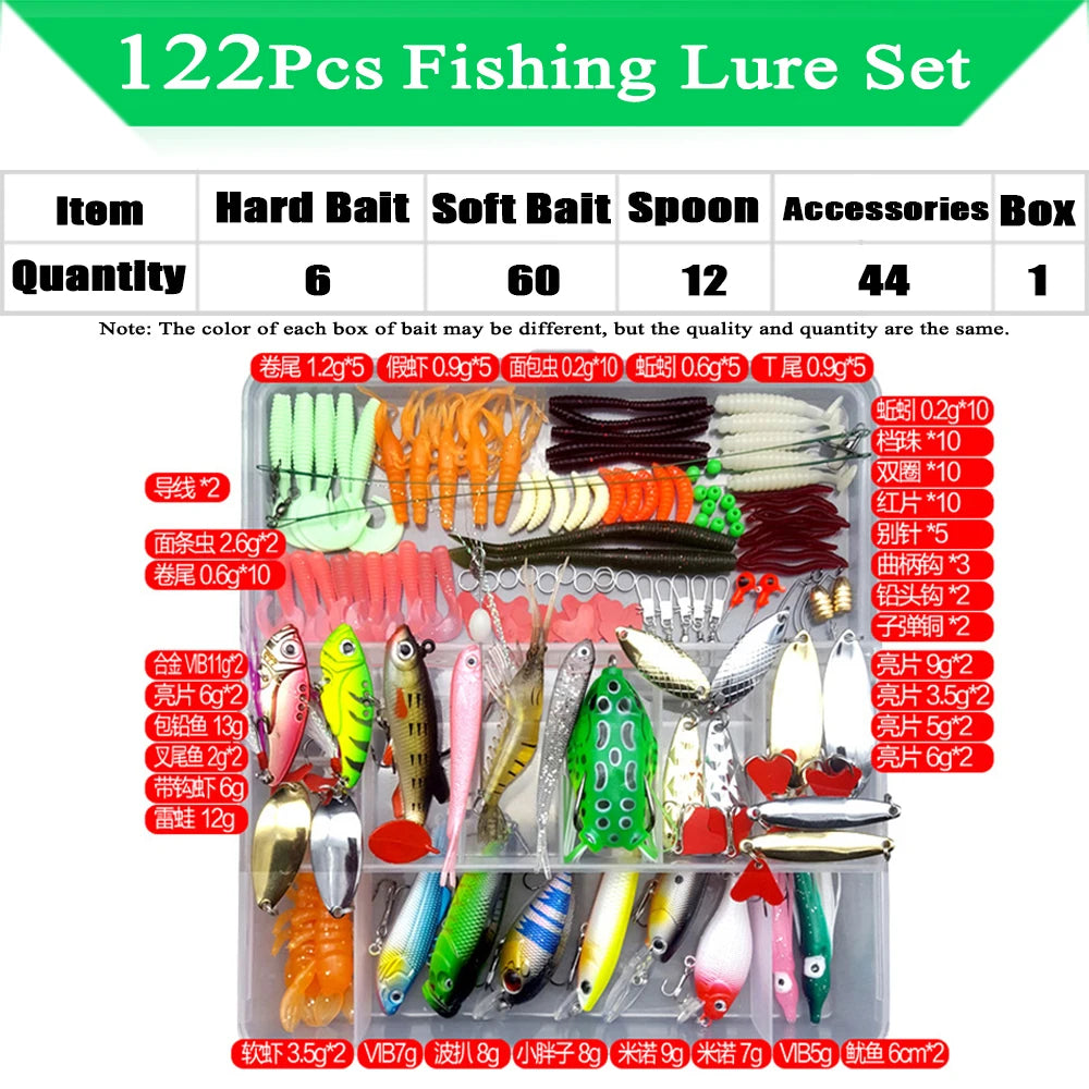 Pro-Grade Waterproof Lure Arsenal