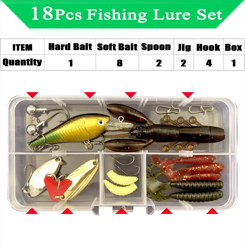 Pro-Grade Waterproof Lure Arsenal