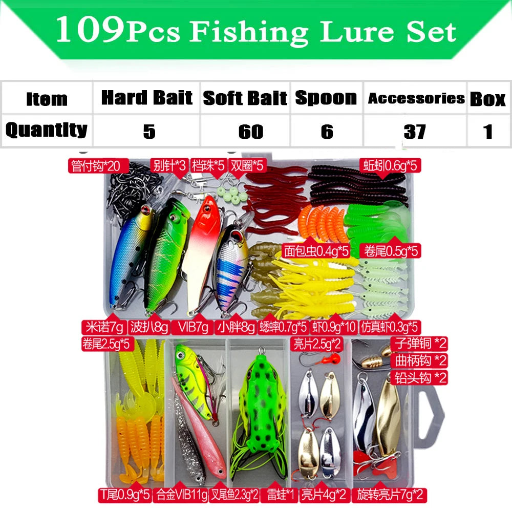Pro-Grade Waterproof Lure Arsenal